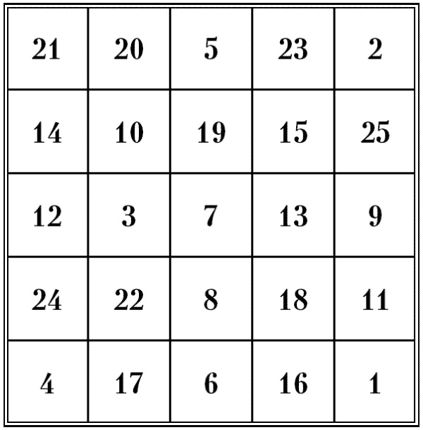 Иллюстрация к книге — Супертренировки мозга для обретения сверхвозможностей [i_012.jpg]