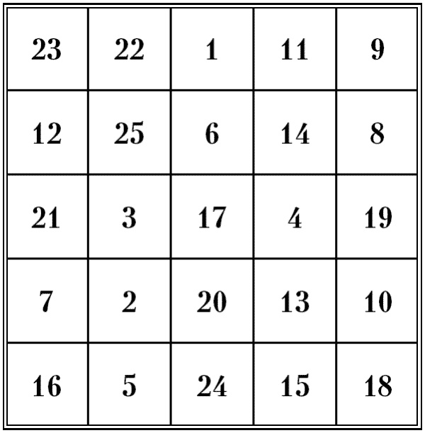 Иллюстрация к книге — Супертренировки мозга для обретения сверхвозможностей [i_013.jpg]