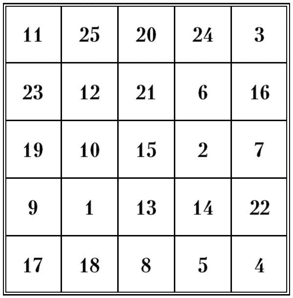 Иллюстрация к книге — Супертренировки мозга для обретения сверхвозможностей [i_016.jpg]