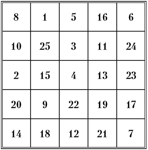 Иллюстрация к книге — Супертренировки мозга для обретения сверхвозможностей [i_017.jpg]