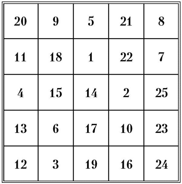 Иллюстрация к книге — Супертренировки мозга для обретения сверхвозможностей [i_018.jpg]