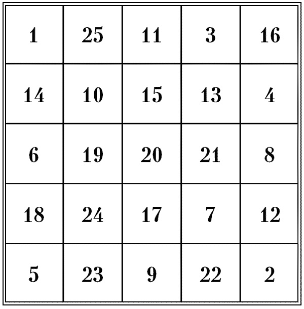 Иллюстрация к книге — Супертренировки мозга для обретения сверхвозможностей [i_020.jpg]