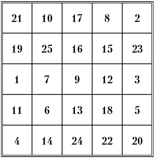 Иллюстрация к книге — Супертренировки мозга для обретения сверхвозможностей [i_024.jpg]