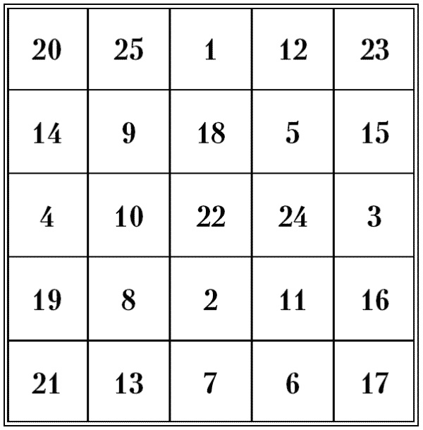 Иллюстрация к книге — Супертренировки мозга для обретения сверхвозможностей [i_027.jpg]