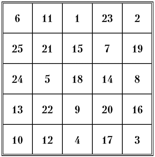 Иллюстрация к книге — Супертренировки мозга для обретения сверхвозможностей [i_028.jpg]