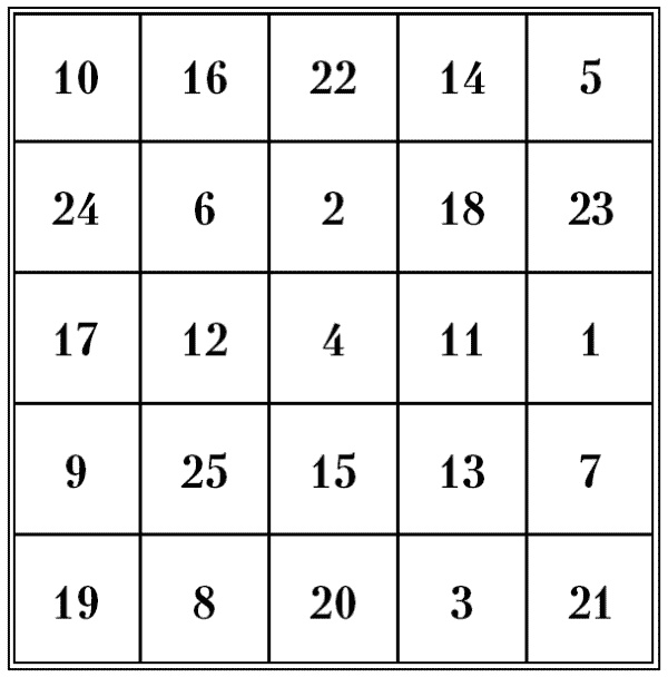 Иллюстрация к книге — Супертренировки мозга для обретения сверхвозможностей [i_032.jpg]