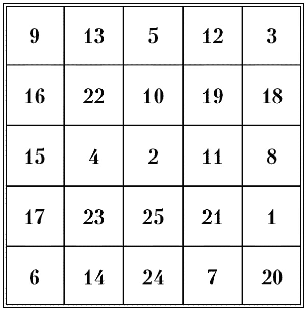 Иллюстрация к книге — Супертренировки мозга для обретения сверхвозможностей [i_033.jpg]