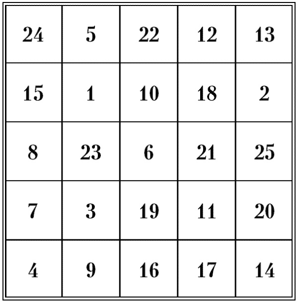 Иллюстрация к книге — Супертренировки мозга для обретения сверхвозможностей [i_038.jpg]