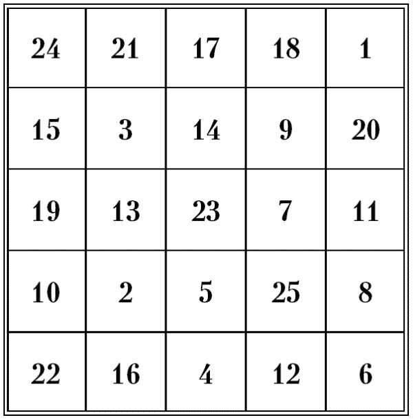 Иллюстрация к книге — Супертренировки мозга для обретения сверхвозможностей [i_039.jpg]