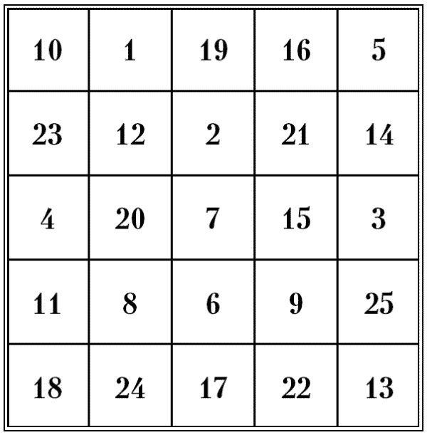 Иллюстрация к книге — Супертренировки мозга для обретения сверхвозможностей [i_043.jpg]