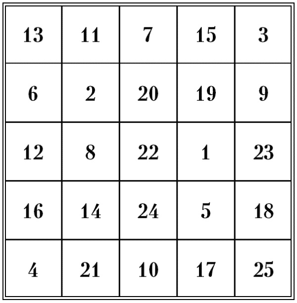 Иллюстрация к книге — Супертренировки мозга для обретения сверхвозможностей [i_045.jpg]