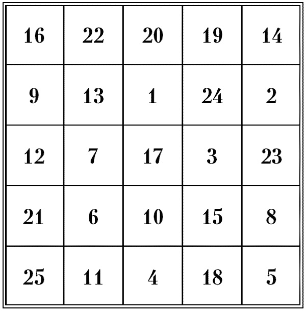 Иллюстрация к книге — Супертренировки мозга для обретения сверхвозможностей [i_046.jpg]