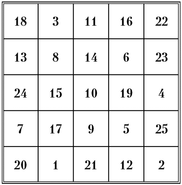 Иллюстрация к книге — Супертренировки мозга для обретения сверхвозможностей [i_048.jpg]