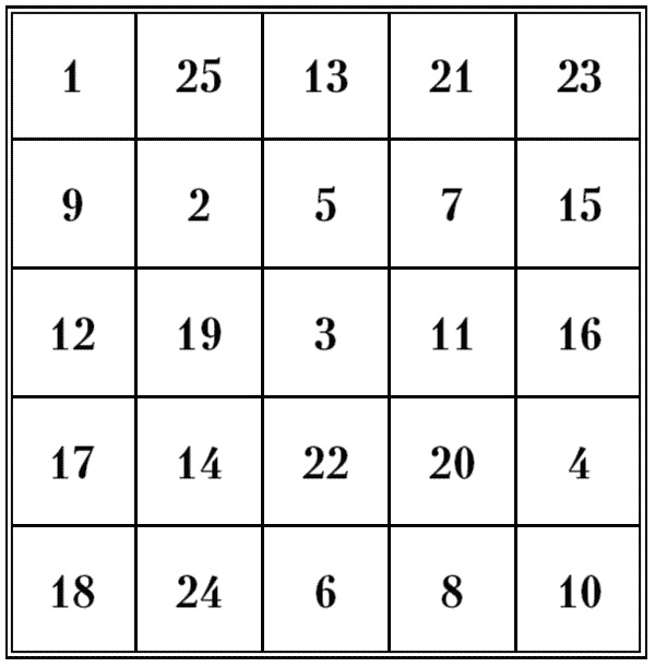 Иллюстрация к книге — Супертренировки мозга для обретения сверхвозможностей [i_049.jpg]