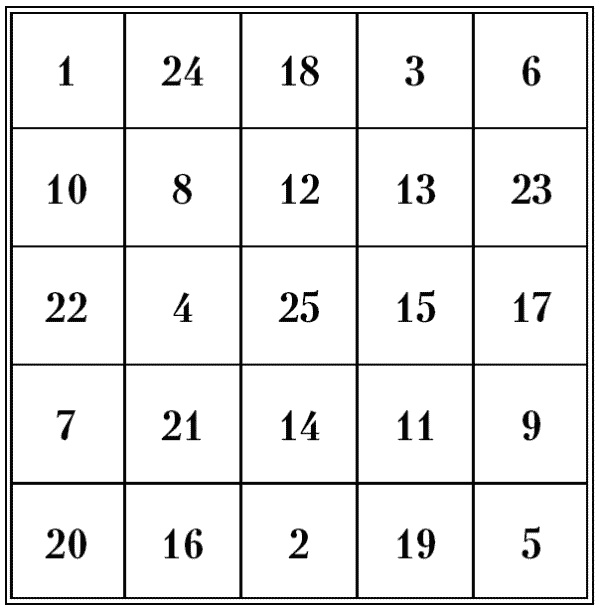 Иллюстрация к книге — Супертренировки мозга для обретения сверхвозможностей [i_050.jpg]