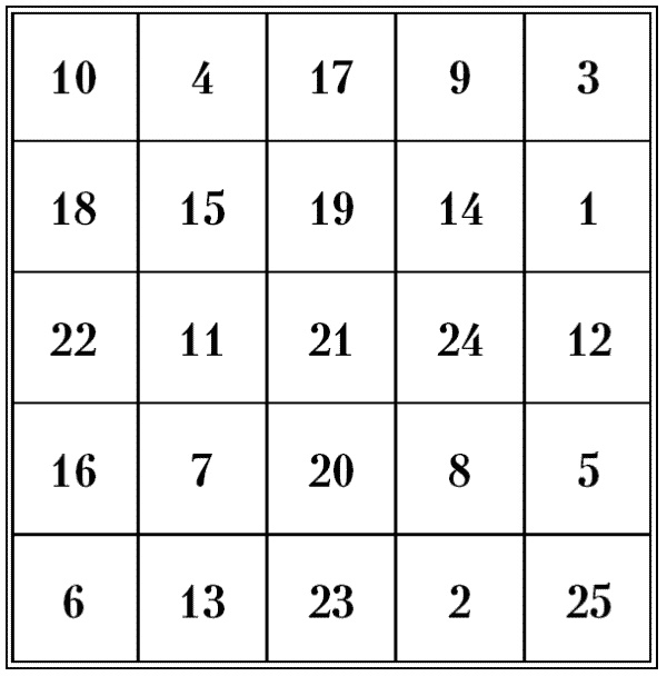 Иллюстрация к книге — Супертренировки мозга для обретения сверхвозможностей [i_051.jpg]