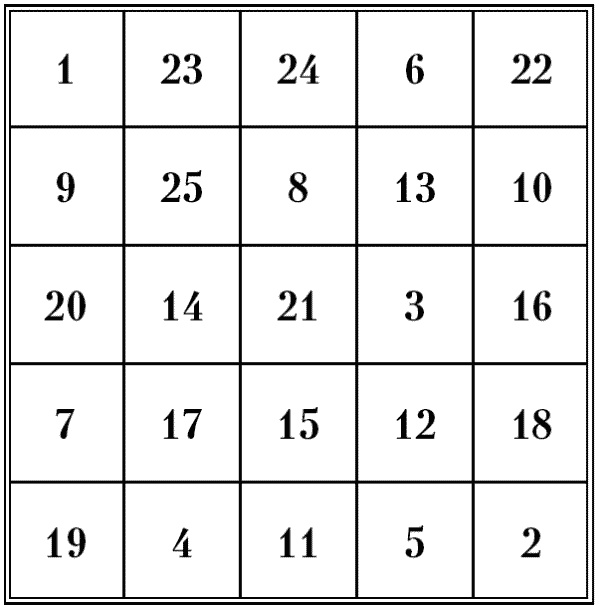 Иллюстрация к книге — Супертренировки мозга для обретения сверхвозможностей [i_053.jpg]