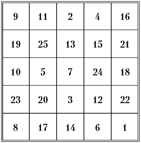 Иллюстрация к книге — Супертренировки мозга для обретения сверхвозможностей [i_058.jpg]