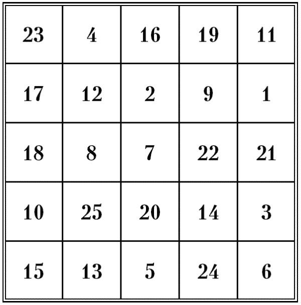 Иллюстрация к книге — Супертренировки мозга для обретения сверхвозможностей [i_060.jpg]