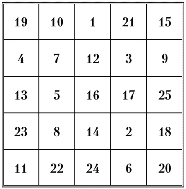 Иллюстрация к книге — Супертренировки мозга для обретения сверхвозможностей [i_061.jpg]