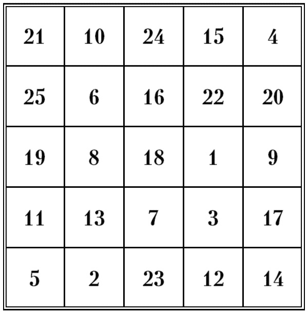 Иллюстрация к книге — Супертренировки мозга для обретения сверхвозможностей [i_065.jpg]