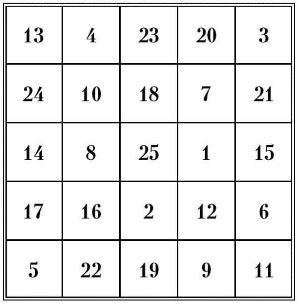 Иллюстрация к книге — Супертренировки мозга для обретения сверхвозможностей [i_066.jpg]