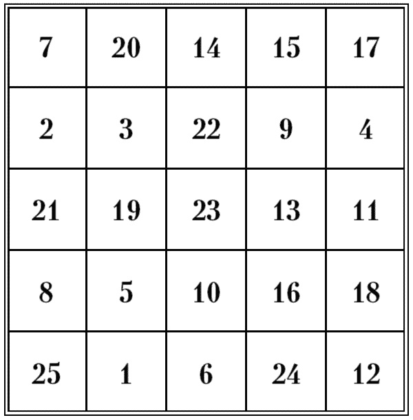 Иллюстрация к книге — Супертренировки мозга для обретения сверхвозможностей [i_067.jpg]