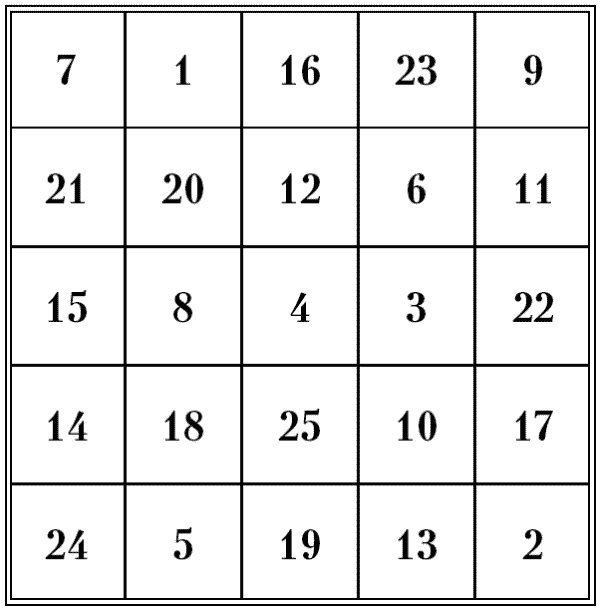 Иллюстрация к книге — Супертренировки мозга для обретения сверхвозможностей [i_069.jpg]