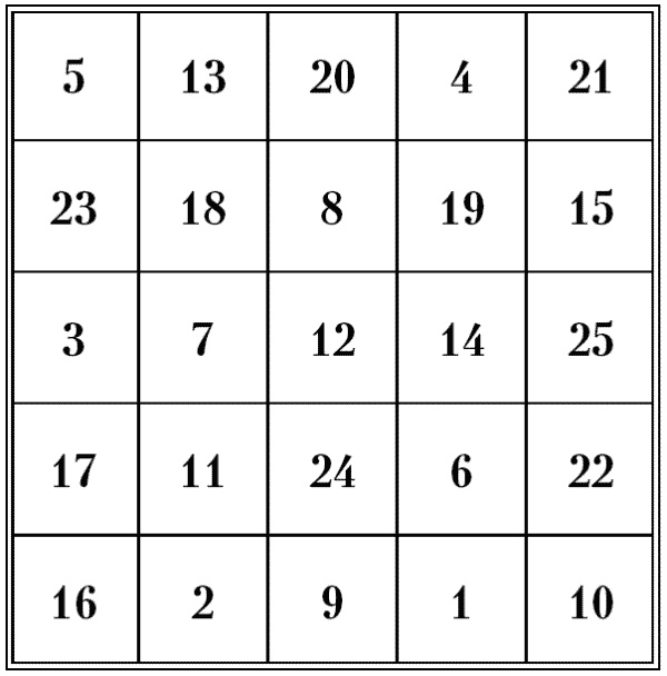 Иллюстрация к книге — Супертренировки мозга для обретения сверхвозможностей [i_070.jpg]