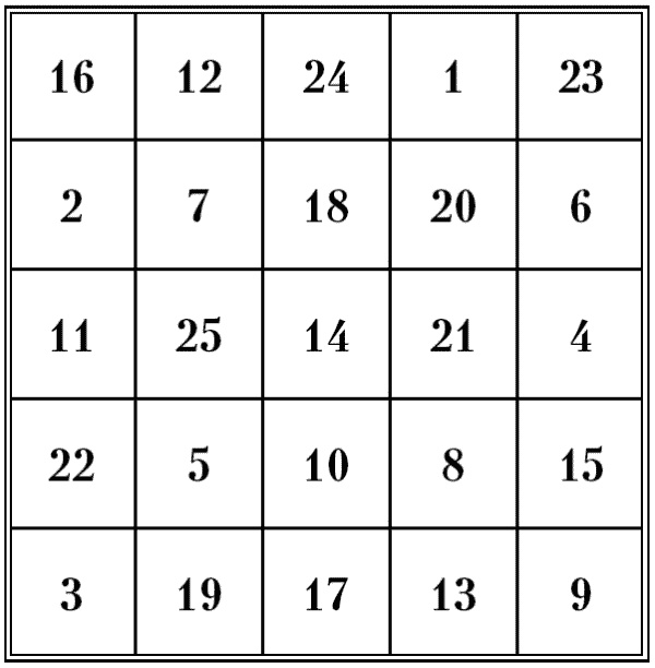 Иллюстрация к книге — Супертренировки мозга для обретения сверхвозможностей [i_073.jpg]