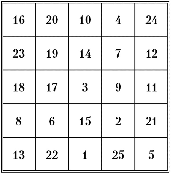 Иллюстрация к книге — Супертренировки мозга для обретения сверхвозможностей [i_085.jpg]