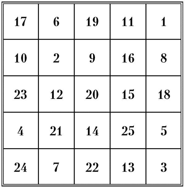 Иллюстрация к книге — Супертренировки мозга для обретения сверхвозможностей [i_088.jpg]