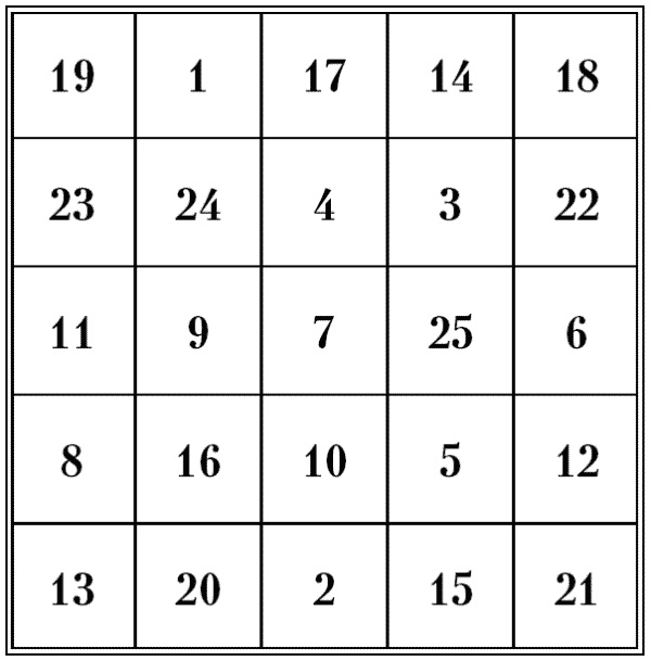 Иллюстрация к книге — Супертренировки мозга для обретения сверхвозможностей [i_095.jpg]