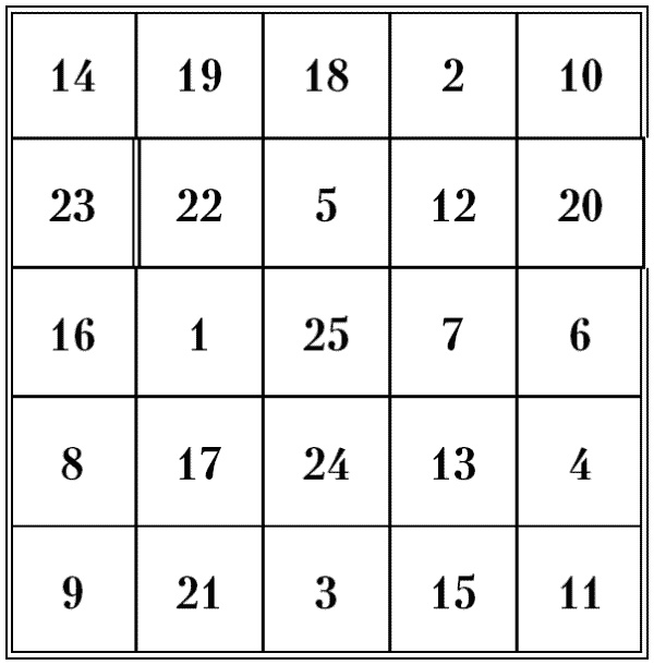 Иллюстрация к книге — Супертренировки мозга для обретения сверхвозможностей [i_104.jpg]