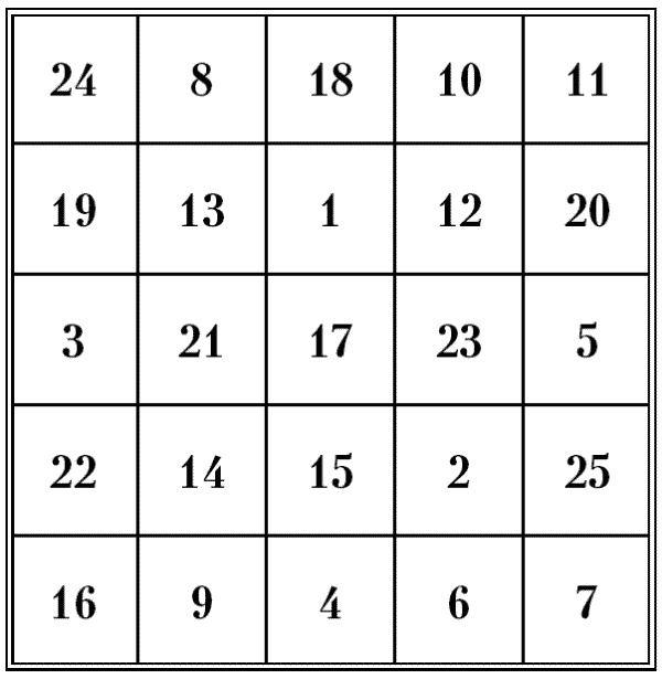 Иллюстрация к книге — Супертренировки мозга для обретения сверхвозможностей [i_114.jpg]