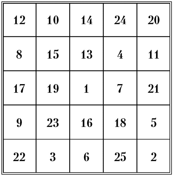 Иллюстрация к книге — Супертренировки мозга для обретения сверхвозможностей [i_115.jpg]