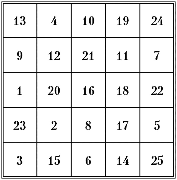 Иллюстрация к книге — Супертренировки мозга для обретения сверхвозможностей [i_116.jpg]