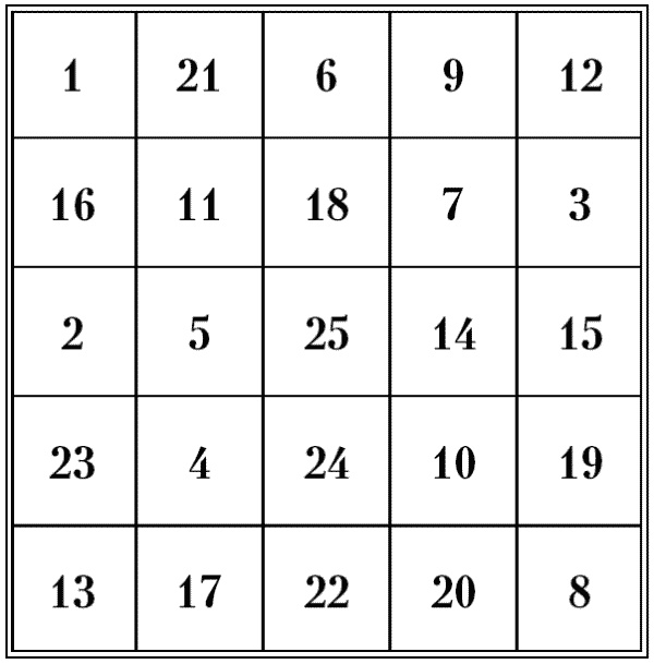 Иллюстрация к книге — Супертренировки мозга для обретения сверхвозможностей [i_118.jpg]