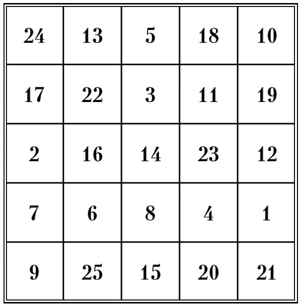 Иллюстрация к книге — Супертренировки мозга для обретения сверхвозможностей [i_120.jpg]