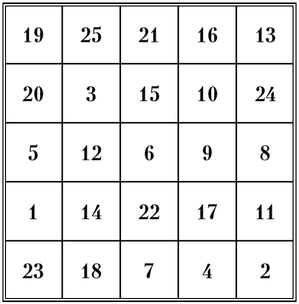 Иллюстрация к книге — Супертренировки мозга для обретения сверхвозможностей [i_124.jpg]