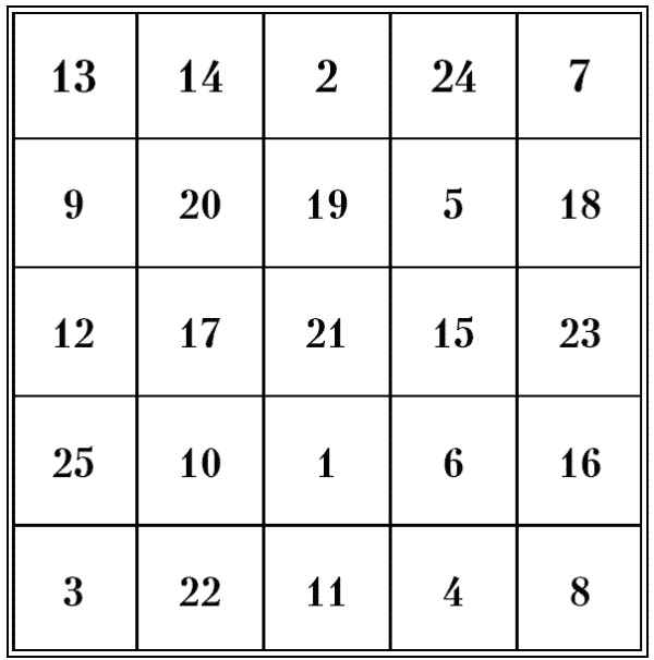 Иллюстрация к книге — Супертренировки мозга для обретения сверхвозможностей [i_126.jpg]