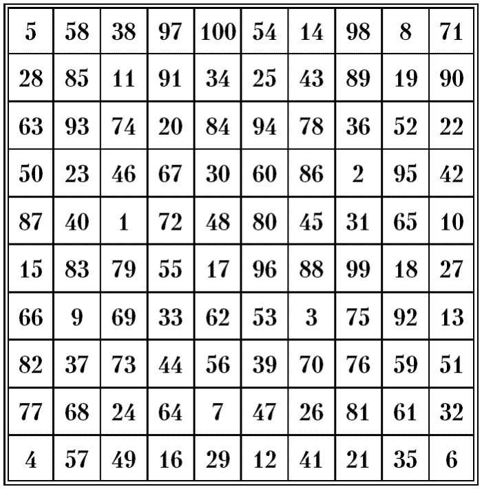 Иллюстрация к книге — Супертренировки мозга для обретения сверхвозможностей [i_129.jpg]