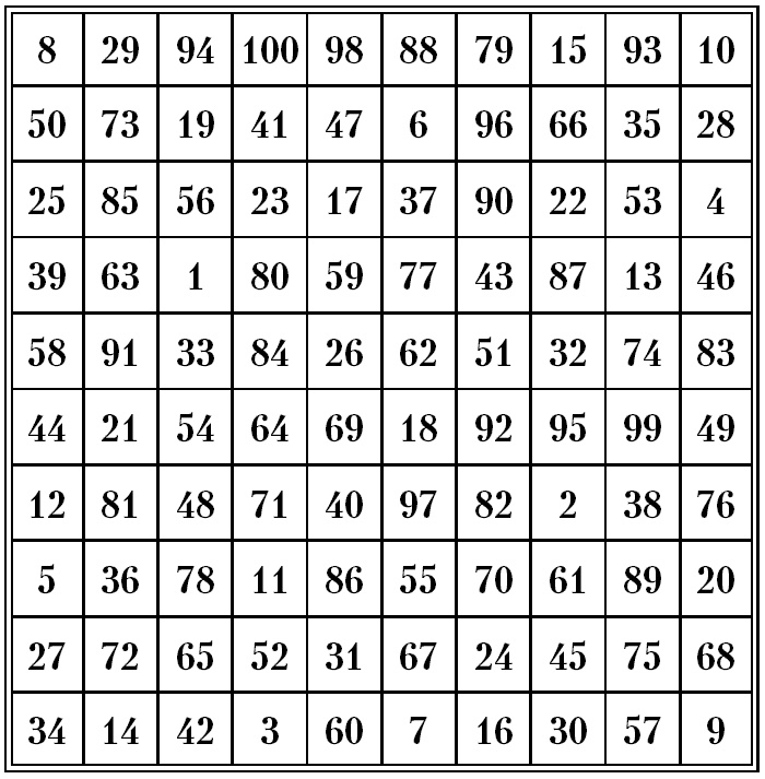 Иллюстрация к книге — Супертренировки мозга для обретения сверхвозможностей [i_130.jpg]