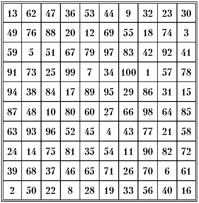 Иллюстрация к книге — Супертренировки мозга для обретения сверхвозможностей [i_131.jpg]