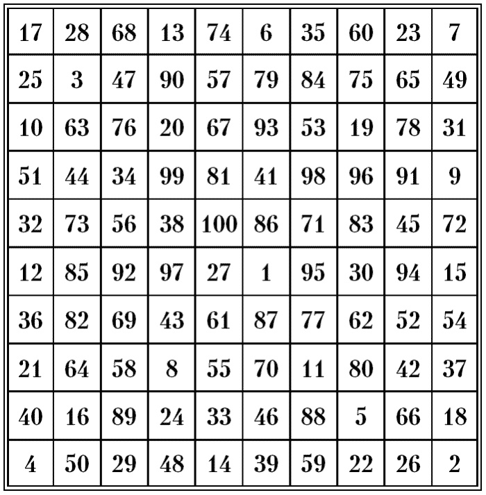 Иллюстрация к книге — Супертренировки мозга для обретения сверхвозможностей [i_132.jpg]