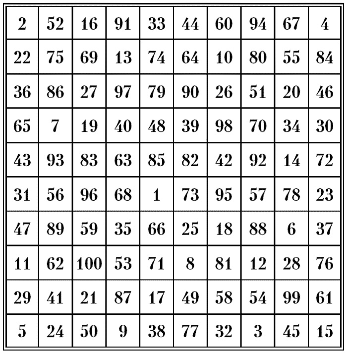 Иллюстрация к книге — Супертренировки мозга для обретения сверхвозможностей [i_133.jpg]