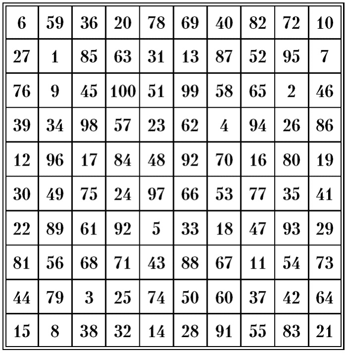 Иллюстрация к книге — Супертренировки мозга для обретения сверхвозможностей [i_134.jpg]