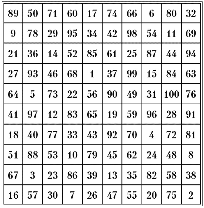 Иллюстрация к книге — Супертренировки мозга для обретения сверхвозможностей [i_137.jpg]