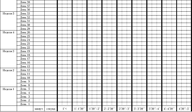 Иллюстрация к книге — Супертренинг IQ и памяти, чтобы жить 100 лет. Книга-тренажер для вашего мозга [Autogen_eBook_id169.jpg]
