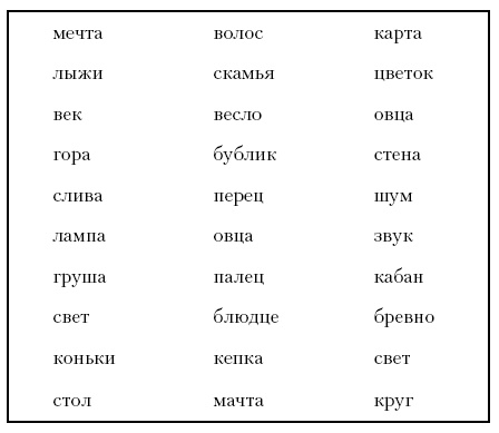 Иллюстрация к книге — Супертренинг IQ и памяти, чтобы жить 100 лет. Книга-тренажер для вашего мозга [Autogen_eBook_id65.jpg]